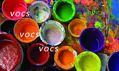 有机废气处理活性炭吸附法